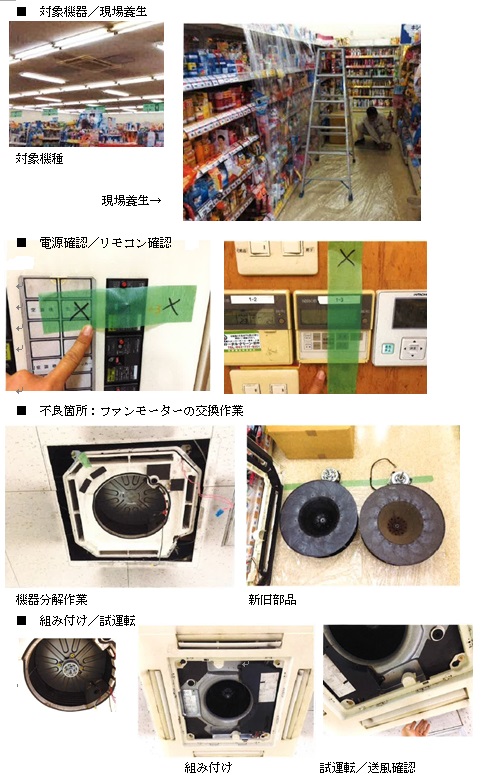 ファンモーターの交換作業 ドラッグストアＳ店 | 業務用エアコン工事・空調部品販売のクールストア【高野商店】