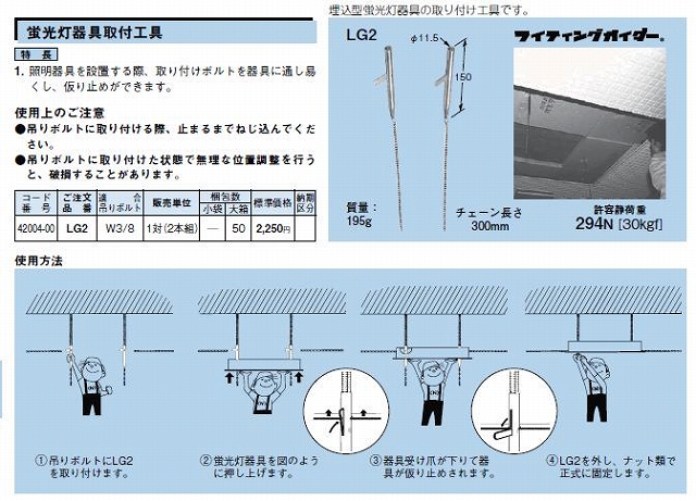 埋込み照明 寸切り 素早く切る