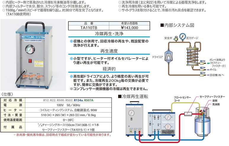 フロンの回収・破壊・再生に関する法律の改正について | 業務用エアコン工事・空調部品販売のクールストア【高野商店】